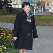 ���������� �������, ���� ������� ����, 65 ���, ������������ ��� ����� � ���������, c�������� ���������