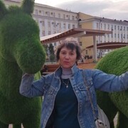 ���������� Moscow, ���� ������� �������, 100 ���, ������������ ��� ������, ����� � ���������