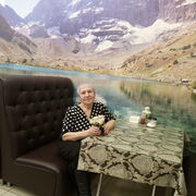 ���������� ���������� �����, ���� ������� �������, 66 ���, ������������ ��� ���������