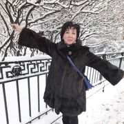 ���������� �������, ���� ������� ������, 60 ���, ������������ ��� c�������� ���������