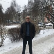 ���������� �����������, ���� ������� �������, 55 ���, ������������ ��� ������, ����� � ���������, ���������