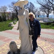 ���������2022