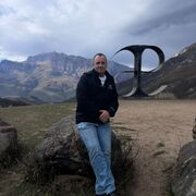 ���������� ������������, ���� ������� ���������, 41 ���, ������������ ��� ������, ����� � ���������