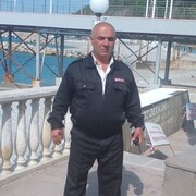 ���������� ���������, ���� ������� Georgy, 55 ���, ������������ ��� ������, ����� � ���������