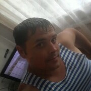 ���������� ����������, ���� ������� Djonik, 39 ���, ������������ ��� ������, ����� � ���������, c�������� ���������, ���������