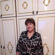 ���������� ���, ���� ������� ����, 66 ���, ������������ ��� ������, ����� � ���������, c�������� ���������, ���������