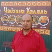 ���������� ������, ���� ������� ������, 53 ����, ������������ ��� ������, ����� � ���������