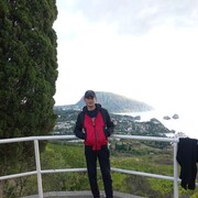  ,   Sayfulla, 33 ,   ,   
