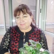 ���������� ���������, ���� ������� ������, 50 ���, ������������ ��� ������, ����� � ���������, c�������� ���������