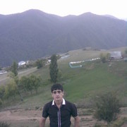 ���������� �������, ���� ������� Niyaz, 33 ����, ������������ ��� ������