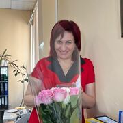 ���������� ������, ���� ������� �������, 101 ���, ������������ ��� c�������� ���������, ���������