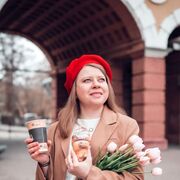 ���������� ������, ���� ������� Olga_Sheyk, 36 ���, ������������ ��� ������, ����� � ���������