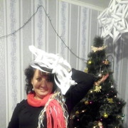 ���������� �������, ���� ������� �������, 41 ���, ������������ ��� ������, ����� � ���������, c�������� ���������