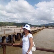 ���������� ��������, ���� ������� �����, 54 ����, ������������ ��� ����� � ���������