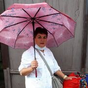 ���������� ������, ���� ������� ������, 61 ���, ������������ ��� ������, ����� � ���������, c�������� ���������, ���������