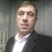 ���������� ������, ���� ������� ������, 55 ���, ������������ ��� ������, ����� � ���������, c�������� ���������