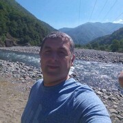  ,   Irakli, 45 ,   ,   , 