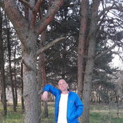 ���������� �����, ���� ������� ������, 61 ���, ������������ ��� ������, ����� � ���������, c�������� ���������