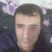 ���������� �������, ���� ������� Haydar, 41 ���, ������������ ��� ������, ����� � ���������