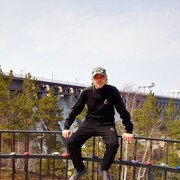 ���������� ������, ���� ������� �������, 31 ���, ������������ ��� ������, ����� � ���������, c�������� ���������, ���������