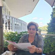 ���������� ������, ���� ������� �������, 65 ���, ������������ ��� ������, ����� � ���������