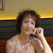 ���������� �����������, ���� ������� ���������, 67 ���, ������������ ��� ������, ���������