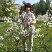 ���������� ��������, ���� ������� �������, 50 ���, ������������ ��� ������, ����� � ���������