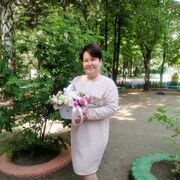 ���������� ������ ���, ���� ������� �����, 38 ���, ������������ ��� ����� � ���������, c�������� ���������