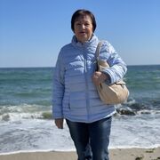 ���������� ������, ���� ������� �����������, 69 ���, ������������ ��� ������, ����� � ���������