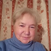 ���������� ����-�����������, ���� ������� ������, 71 ���, ������������ ��� ����� � ���������, c�������� ���������, ���������