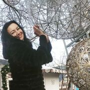 ���������� ������������, ���� ������� ������, 49 ���, ������������ ��� ����� � ���������, c�������� ���������