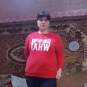 ���������� �������, ���� ������� ����������, 40 ���, ������������ ��� ���������