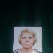 ���������� ��������, ���� ������� �����, 65 ���, ������������ ��� ������, ����� � ���������, c�������� ���������