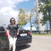  ,   Asti, 41 ,   