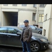 ���������� �����-���������, ���� ������� ����, 36 ���, ������������ ��� ������, ����� � ���������, c�������� ���������