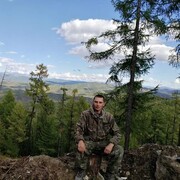 ���������� ����������, ���� ������� ����, 29 ���, ������������ ��� ������, ����� � ���������, c�������� ���������, ���������