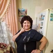 ���������� ���������, ���� ������� �����, 67 ���, ������������ ��� c�������� ���������