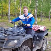 ���������� ���������, ���� ������� ����, 29 ���, ������������ ��� ������, ����� � ���������, c�������� ���������