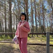 ���������� ������, ���� ������� ������, 27 ���, ������������ ��� ������, ����� � ���������