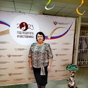 ���������� ��������, ���� ������� �������, 46 ���, ������������ ��� ������, ����� � ���������, c�������� ���������