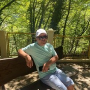 ���������� ������, ���� ������� �������, 46 ���, ������������ ��� ������, ����� � ���������, c�������� ���������