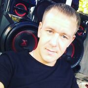 ���������� ���������, ���� ������� �������, 33 ����, ������������ ��� ������, ����� � ���������, c�������� ���������