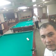 ���������� �����������, ���� ������� ������, 31 ���, ������������ ��� ������, ����� � ���������