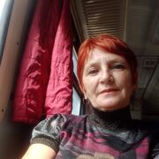 ���������� ���������, ���� ������� �������, 70 ���, ������������ ��� ������, ����� � ���������