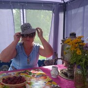 ���������� ��������, ���� ������� ���, 65 ���, ������������ 