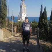  ,   Daniil, 28 ,   ,   , c , 