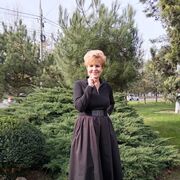 ���������� �����, ���� ������� �������, 66 ���, ������������ ��� ������, ����� � ���������