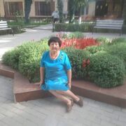 � �� ������ � ���������