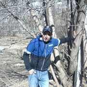 ���������� �����, ���� ������� ����, 27 ���, ������������ ��� ������, ����� � ���������, c�������� ���������, ���������