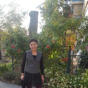 ���������� ������, ���� ������� ������, 55 ���, ������������ ��� ������, ����� � ���������, c�������� ���������